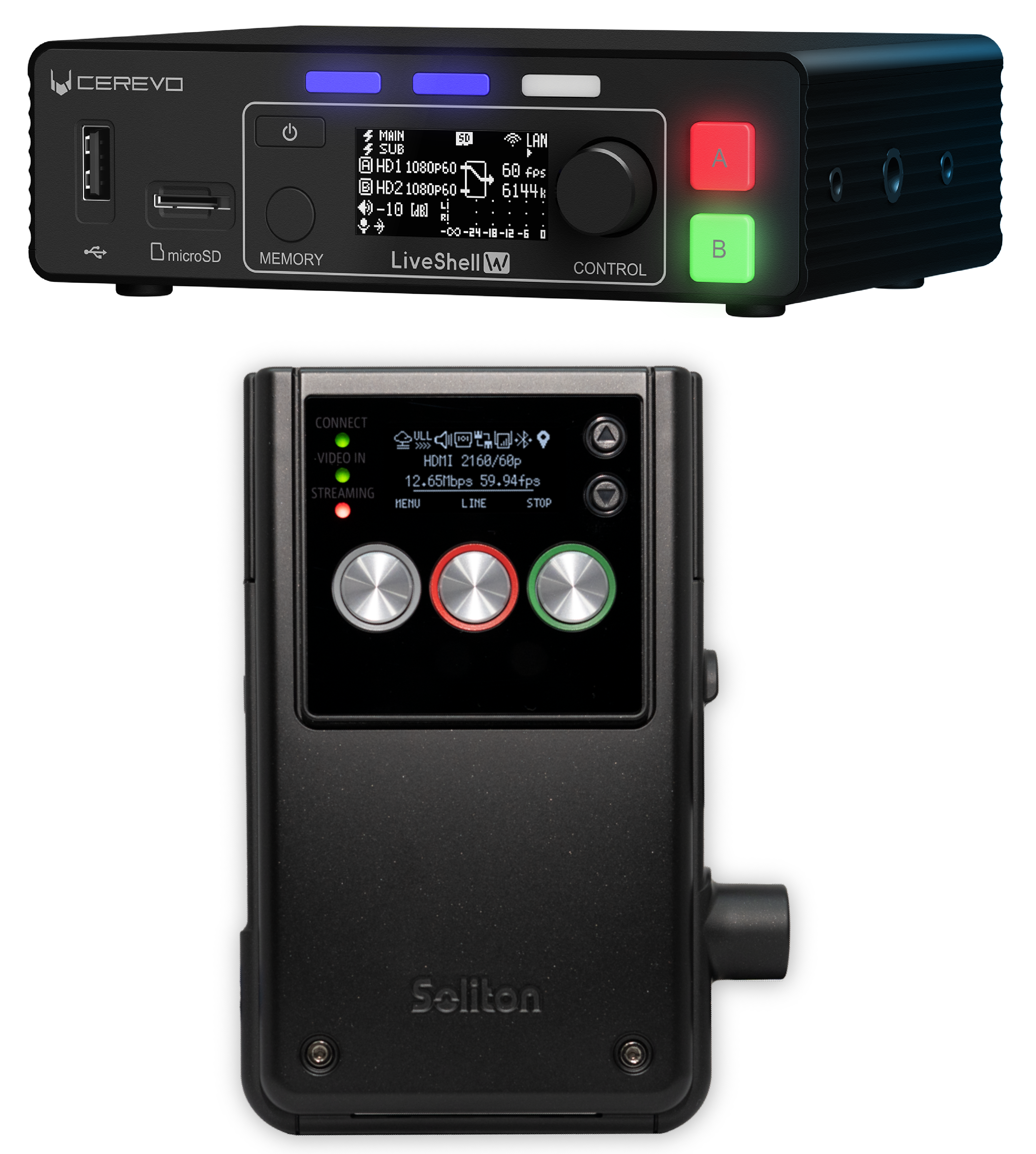 Görüntü Aktarım Sistemleri